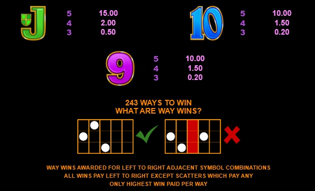 Burning Desire MICROGAMING slotxo mobile