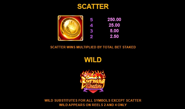 Burning Desire MICROGAMING slotxo ฟรีเครดิต