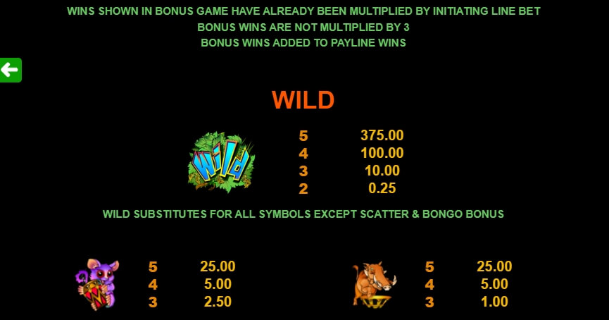 Bush Telegraph MICROGAMING slotxo auto