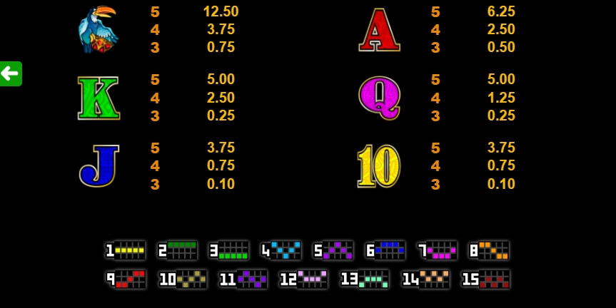 Bush Telegraph MICROGAMING slotxo mobile