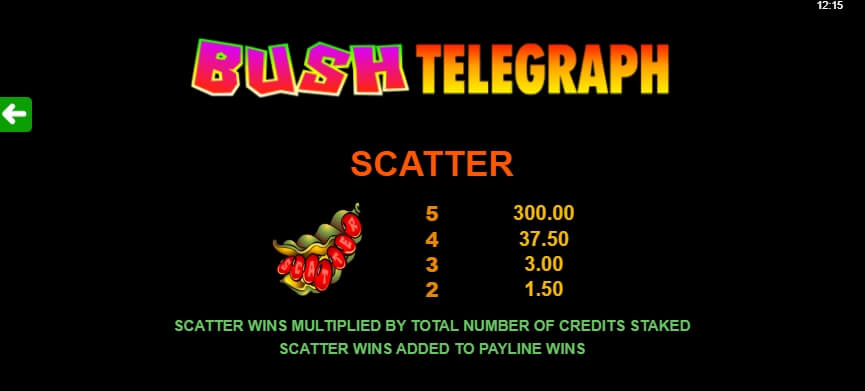 Bush Telegraph MICROGAMING สล็อต xo เครดิต ฟรี