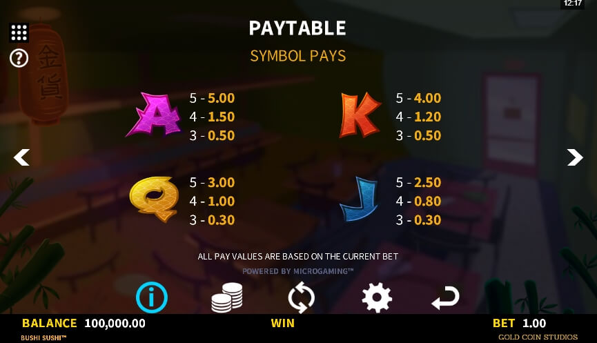 Bushi Sushi MICROGAMING slotxo ฝาก 10 รับ 100