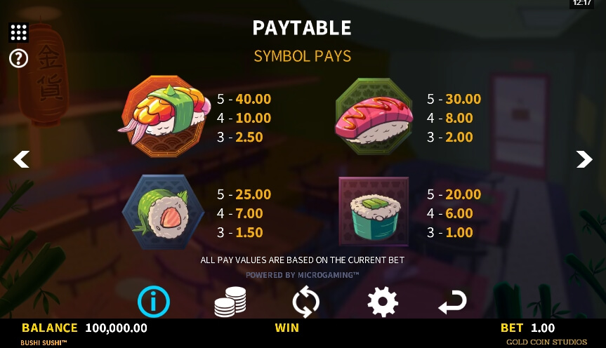 Bushi Sushi MICROGAMING slotxo ฟรีเครดิต