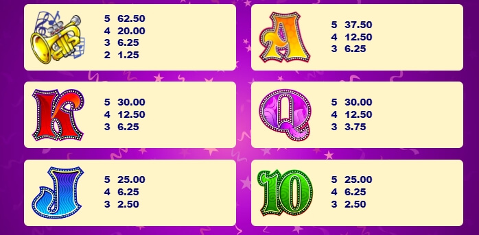 Carnaval MICROGAMING slotxo auto