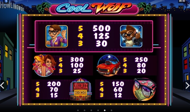 Cool Wolf MICROGAMING slotxo auto