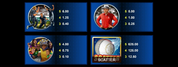 Cricket Star MICROGAMING slotxo mobile