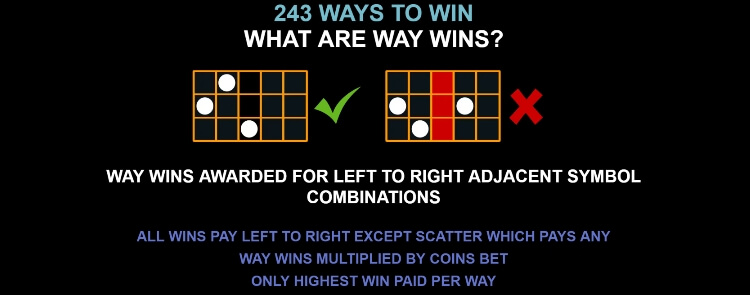 Cricket Star MICROGAMING xo สล็อต