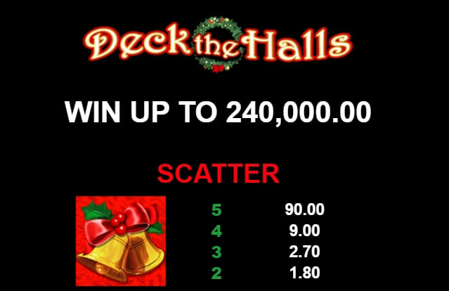 Deck The Halls MICROGAMING สล็อต xo