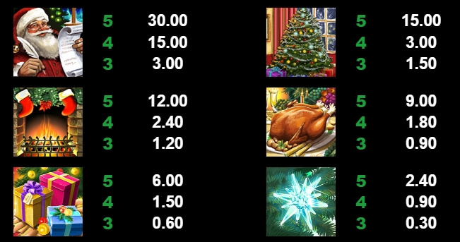 Deck The Halls MICROGAMING slotxo mobile