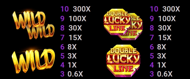Double Lucky Line MICROGAMING slotxo mobile