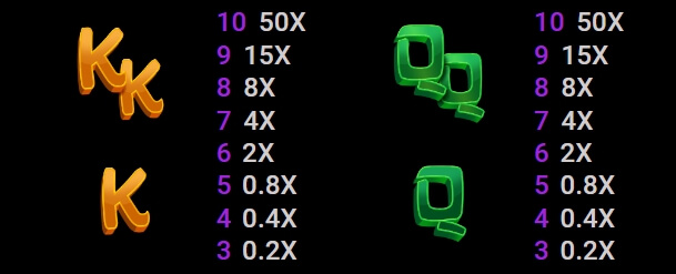Double Lucky Line MICROGAMING เกม สล็อต xo