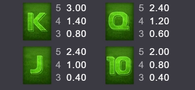 Football Finals X UP MICROGAMING slotxo mobile