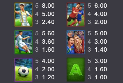 Football Finals X UP MICROGAMING สล็อต xo เครดิต ฟรี