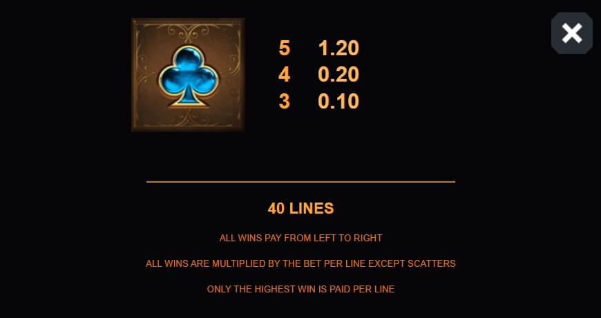 Fortunium Gold MICROGAMING slotxo joker