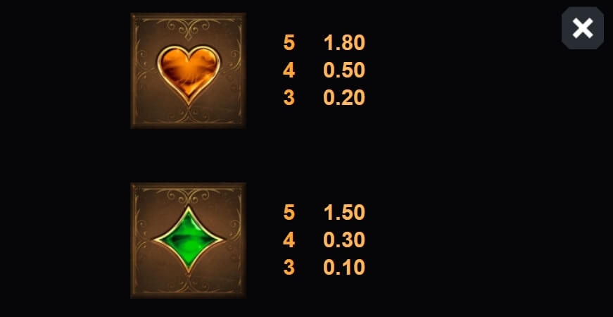 Fortunium Gold MICROGAMING slotxo ฟรี เครดิต 50