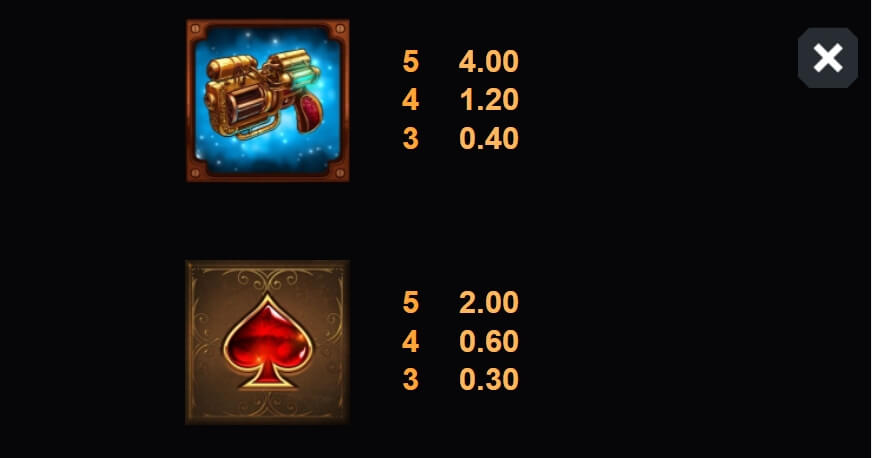 Fortunium Gold MICROGAMING slotxo เล่น ฟรี