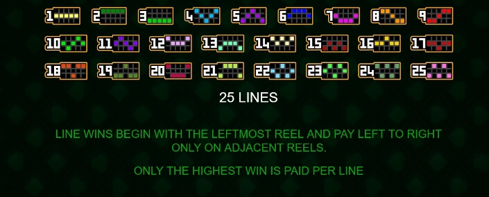 Geluksvogel MICROGAMING slotxo mobile