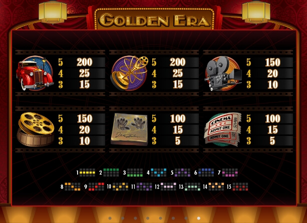 Golden Era MICROGAMING slotxo เล่น ฟรี