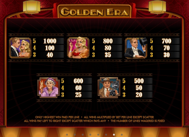 Golden Era MICROGAMING slotxo เล่น ฟรี