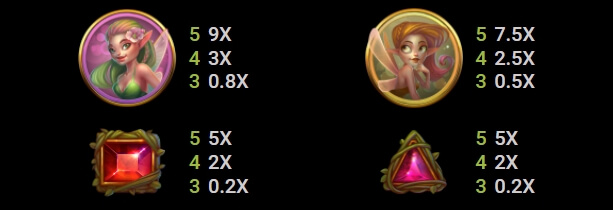 Goldwyn's Fairies MICROGAMING slotxo mobile