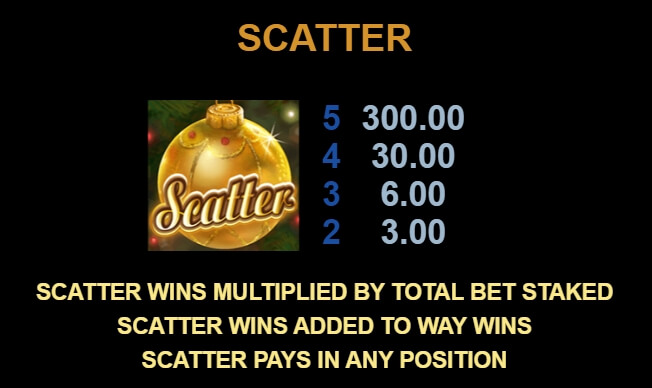 Happy Holidays MICROGAMING โปรโมชั่น slotxo