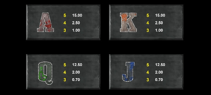 Immortal Jokers MICROGAMING slotxo เล่น ฟรี