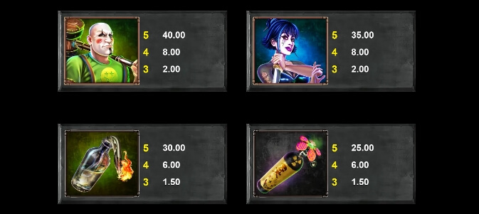 Immortal Jokers MICROGAMING slotxo1683