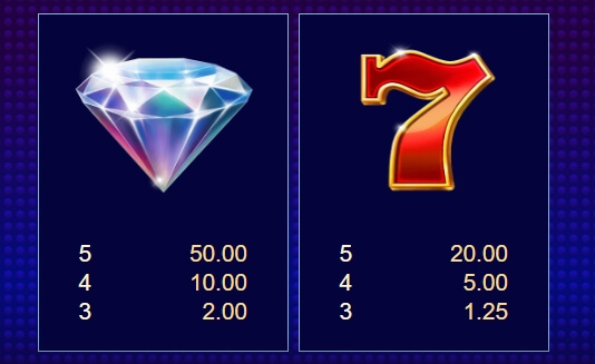 Lock A Luck MICROGAMING slotxo auto