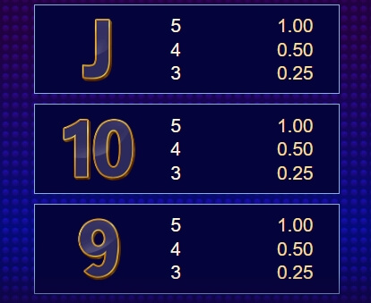 Lock A Luck MICROGAMING slotxo เล่น ฟรี