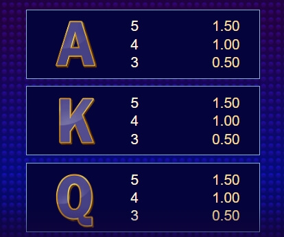 Lock A Luck MICROGAMING xo สล็อต