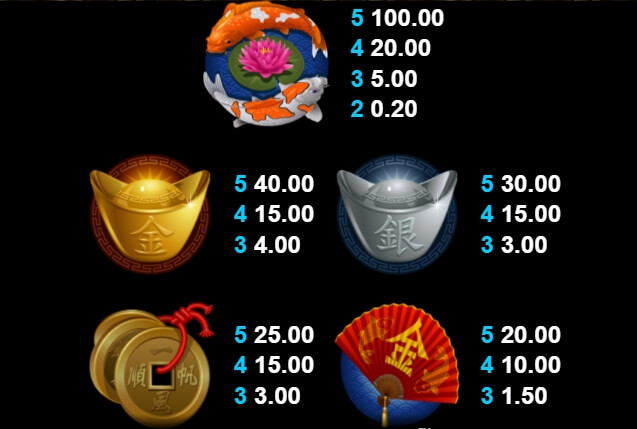 Lucky Koi MICROGAMING MICROGAMING slotxo auto