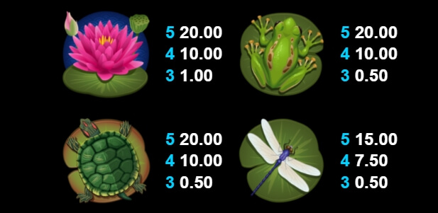 Lucky Koi MICROGAMING xo สล็อต