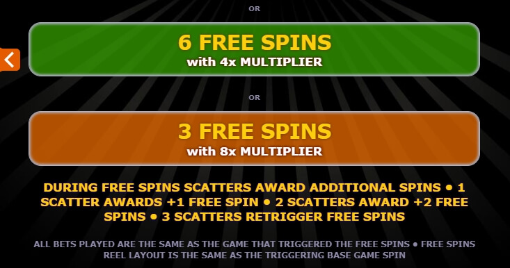 Monster Wheels MICROGAMING slotxo auto