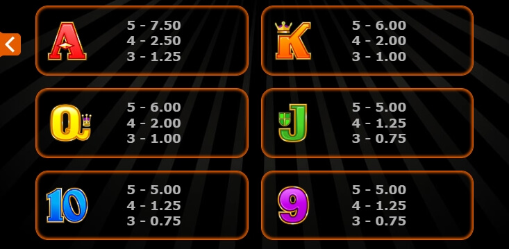 Monster Wheels MICROGAMING slotxo168