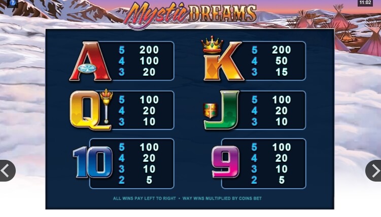 Mystic Dreams MICROGAMING slotxo ฟรีเครดิต
