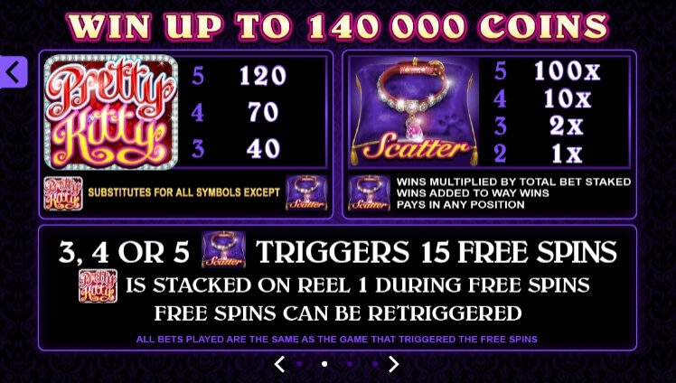 Pretty Kitty MICROGAMING slotxo auto