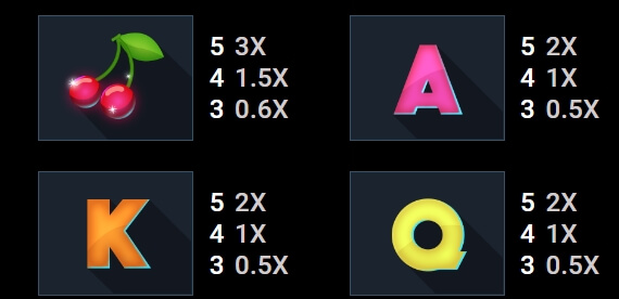 Reel Splitter MICROGAMING slotxo ฟรี เครดิต ไม่ต้องฝาก ไม่ต้องแชร์