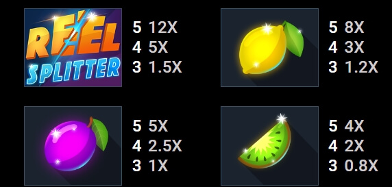 Reel Splitter MICROGAMING slotxo เล่น ฟรี