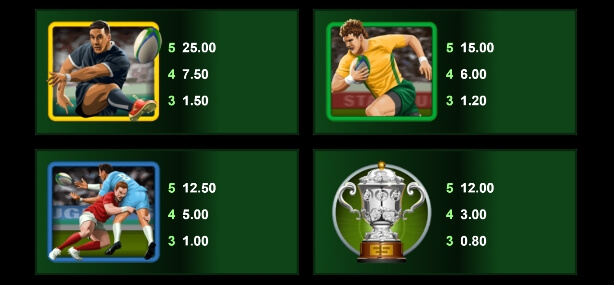 Rugby Star MICROGAMING slotxo ฟรีเครดิต