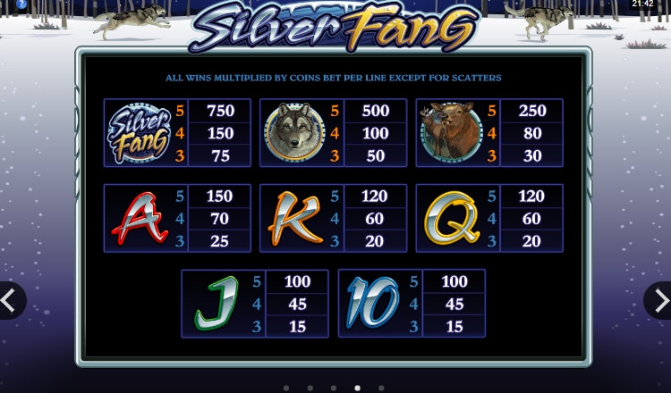 Silver Fang MICROGAMING สล็อต slotxo