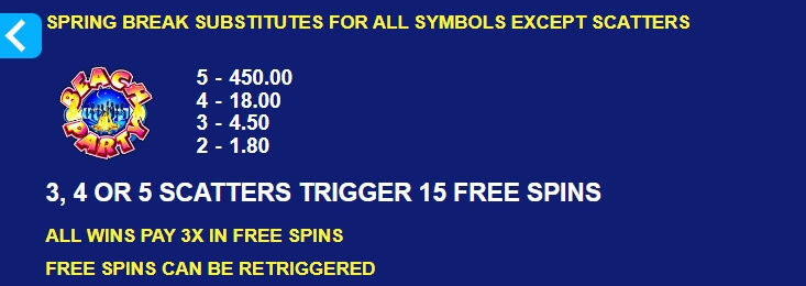 Spring Break MICROGAMING slotxo ฝาก 1 บาท ฟรี 50 บาท