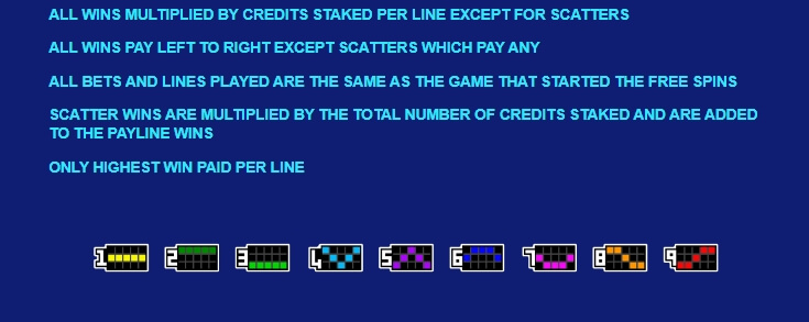 Spring Break MICROGAMING slotxo888