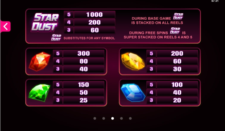 Stardust MICROGAMING slotxo mobile