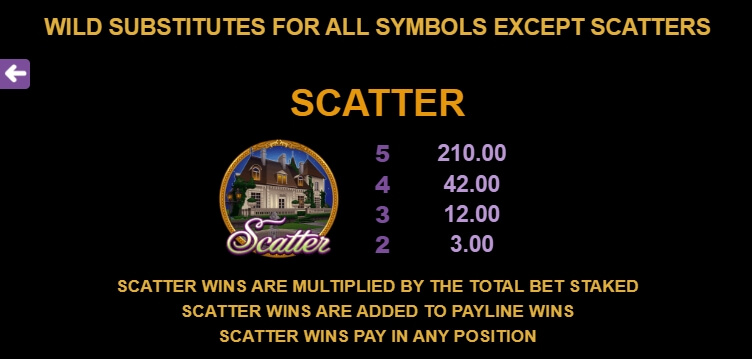 Starlight Kiss MICROGAMING สล็อต xo