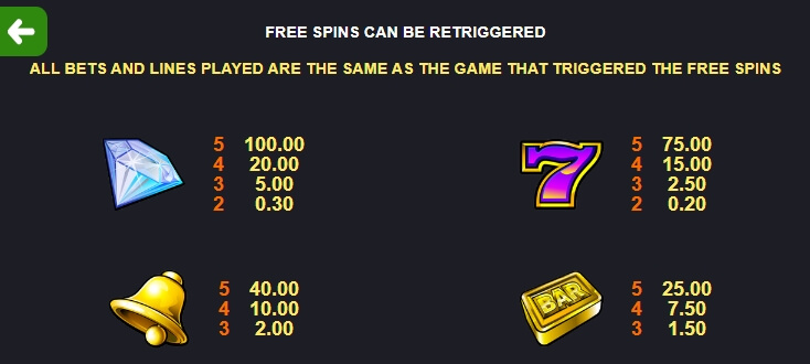 Sun Tide MICROGAMING slotxo auto