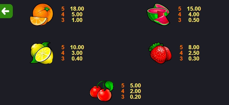 Sun Tide MICROGAMING slotxo mobile