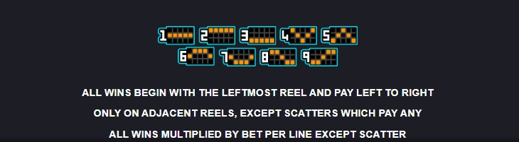 Sun Tide MICROGAMING slotxo ฝาก 1 บาท ฟรี 50 บาท