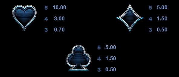 Terminator 2 MICROGAMING slotxo mobile