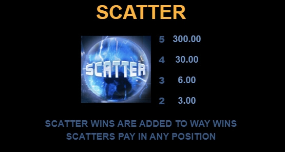 Terminator 2 MICROGAMING 168slotxo