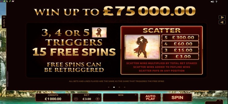 Titans Of The Sun Hyperion MICROGAMING slotxo auto